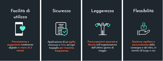 Immagine rimossa.