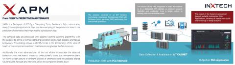 Advanced Process Monitoring Advanced Process Monitoring